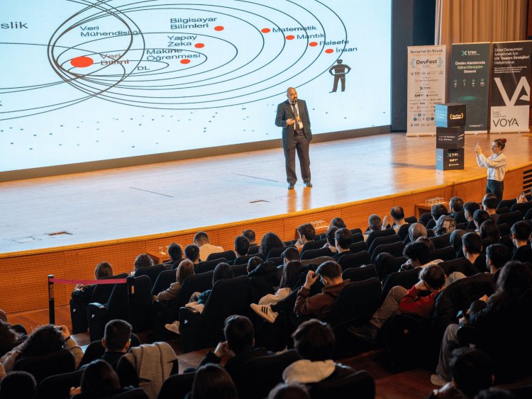 DevFest Bursa 2025’e Partner Topluluk Olarak Katıldık